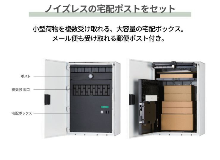 トーシンコーポレーション LED照明付門柱 MONO（モノ）GW-MONO ノイズレスな宅配ポストをセット