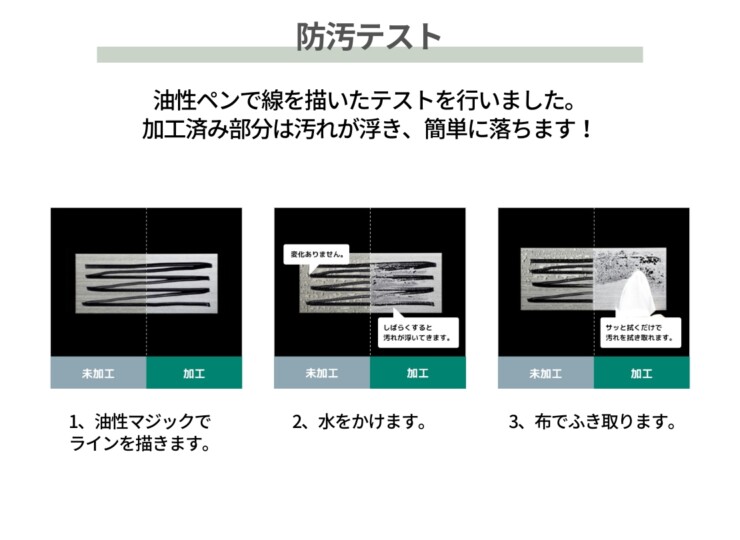 美濃クラフト ステンレス表札専用 表札コーティング HCOAT 防汚テスト