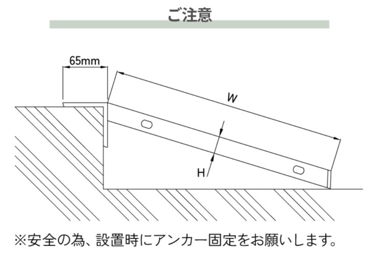 法山本店 ノンスリップ型歩道上りグレーチング HGLX ご注意