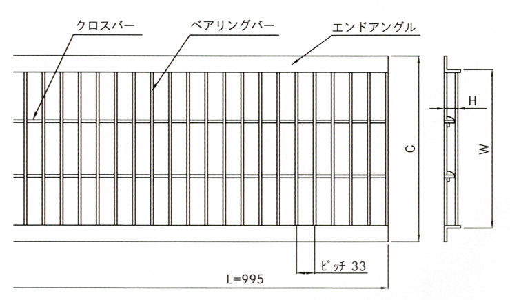 法山本店グレーチングHGU