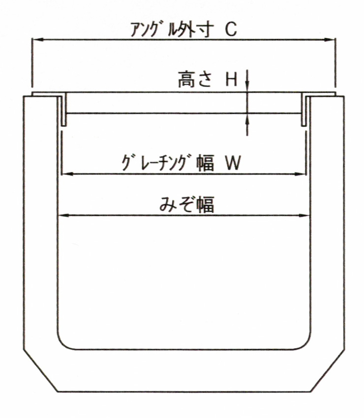 駐車場 グレーチング 細目ノンスリップ型 U字溝用グレーチング HUPX-300-19 適用みぞ幅：300mm 適用車種：乗用車 HUPX 側溝の蓋 側溝用 みぞぶた 溝蓋 法山本店 - 2