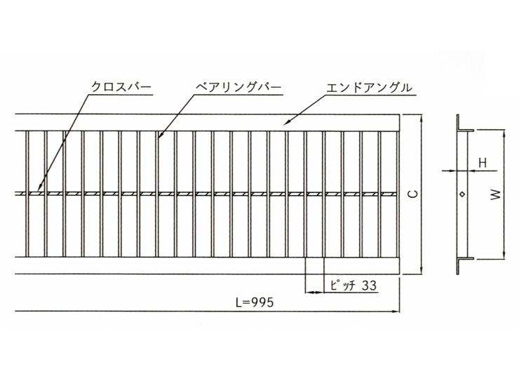 法山本店グレーチングHGU