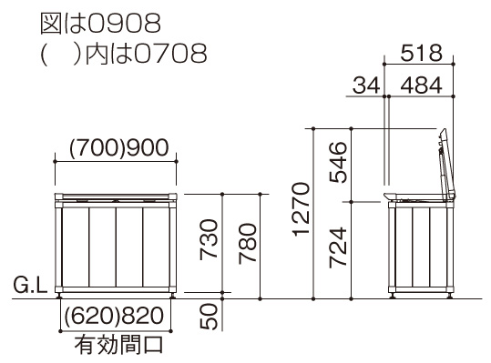 ゴミストッカーHM1型 サイズ