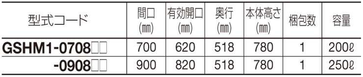 40837円 日本メーカー新品 四国化成 ゴミストッカーHM1型 GSHM1-0908 組立済