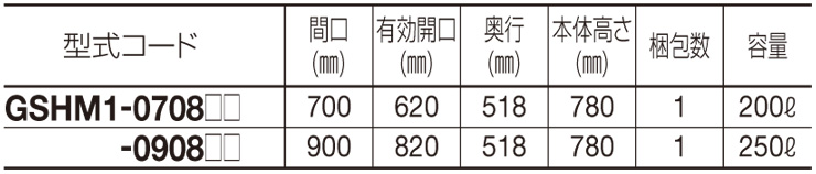 ゴミストッカーHM1型 仕様表