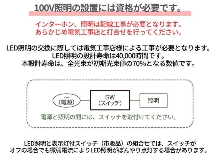 YKKAP シンプレオポストユニット1型 100Vの施工には電気工事士の資格が必要です