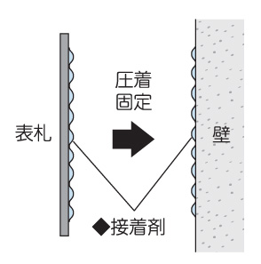 二世帯住宅向けHT-51