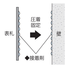 二世帯住宅向けHT-53