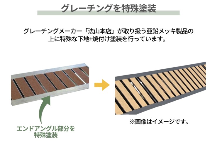 法山本店 彩グレーチング HYU-□（景観）シリーズ グレーチングを特殊塗装