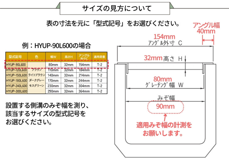 法山本店 細目型景観グレーチング HYUP-L600 サイズの見方について