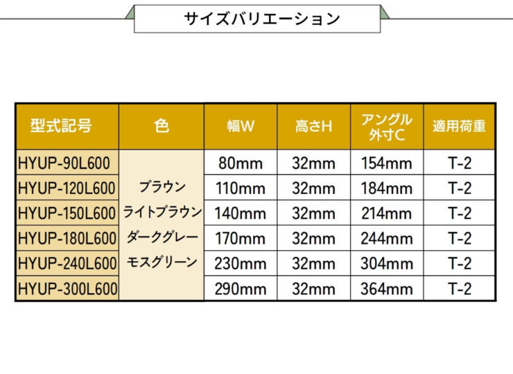 法山本店 景観グレーチングHYUP-L600 スペック