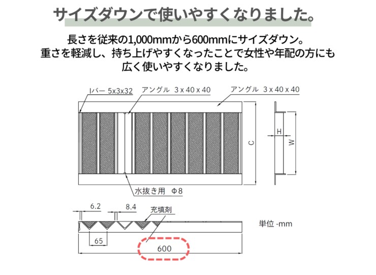 法山本店 細目型景観グレーチング HYUP-L600 サイズダウンで使いやすくなりました。