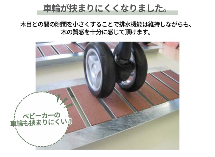 法山本店 細目型景観グレーチング HYUP-L600 車輪が挟まりにくくなりました