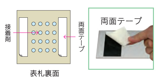 福彫 取り付け方法 Hタイプ