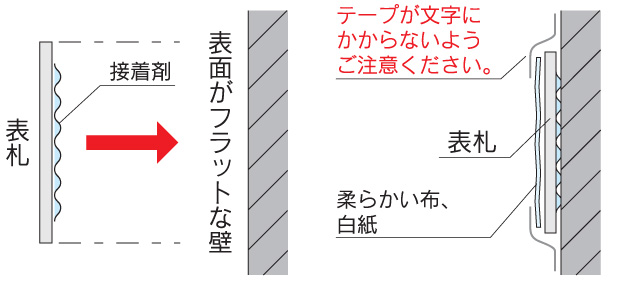 福彫 取り付け方法 Hタイプ