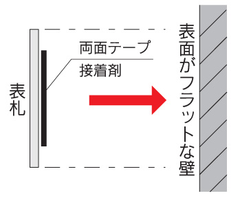 福彫 取り付け方法 Hタイプ