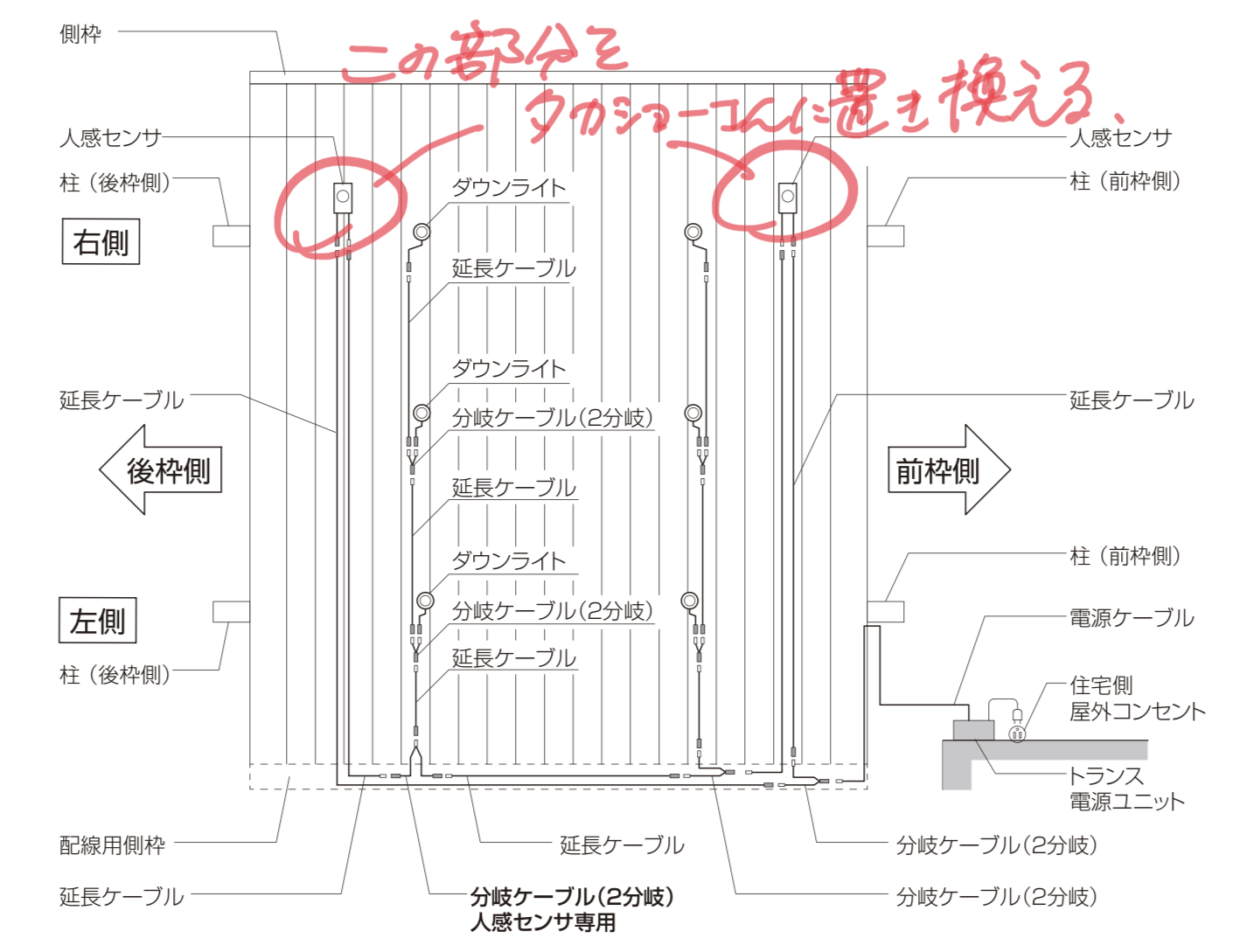 カーポートSC2台用配線