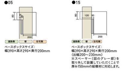 コラーナ 本体