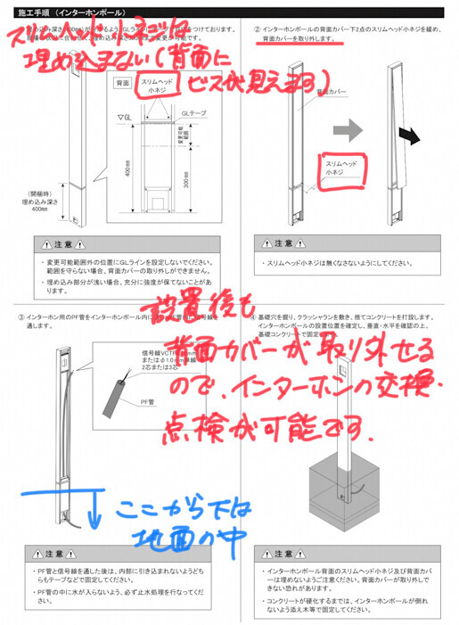 バティ施工方法