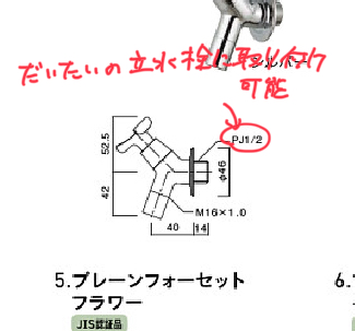 ユニソンさんのプレーンフォーセット