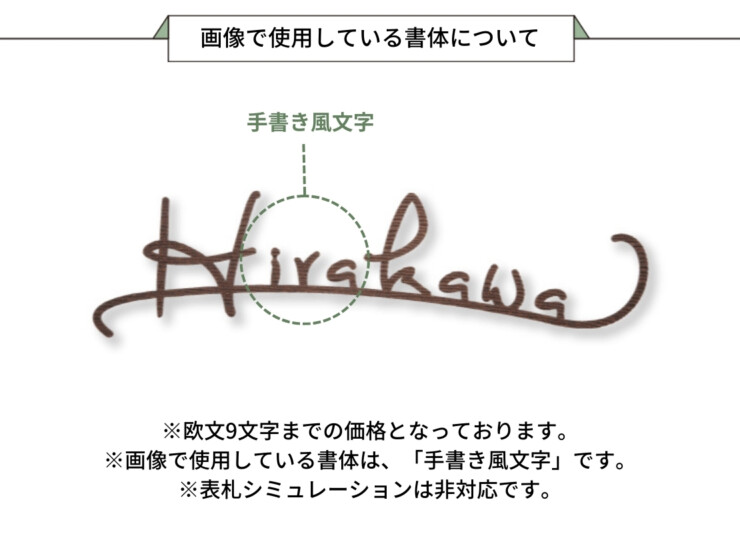 福彫 ニューブラスアイアン カリエ IR-220 真鍮切文字 画像で使用している書体について