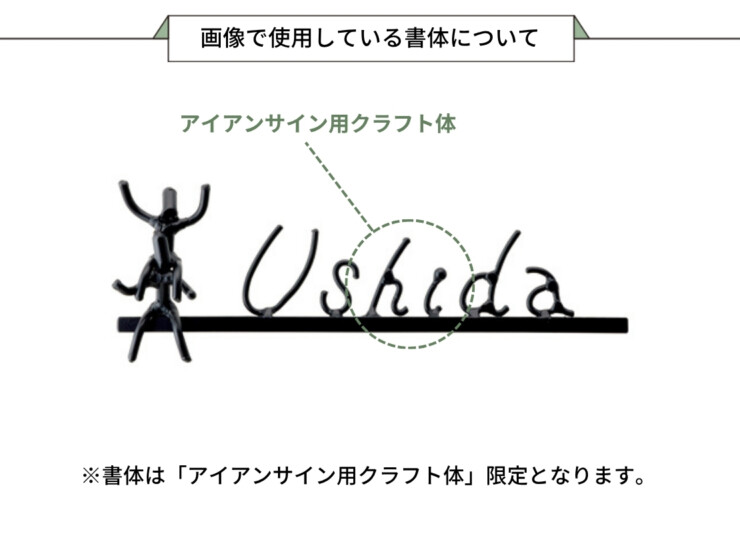 美濃クラフト アイアンクラフト表札 アイアンマン 丸棒文字タイプ IS-25 画像で使用している書体について