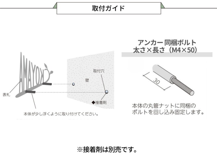 美濃クラフト アイアンクラフト表札 アイアンマン 丸棒文字タイプ 取り付けガイド M4×50