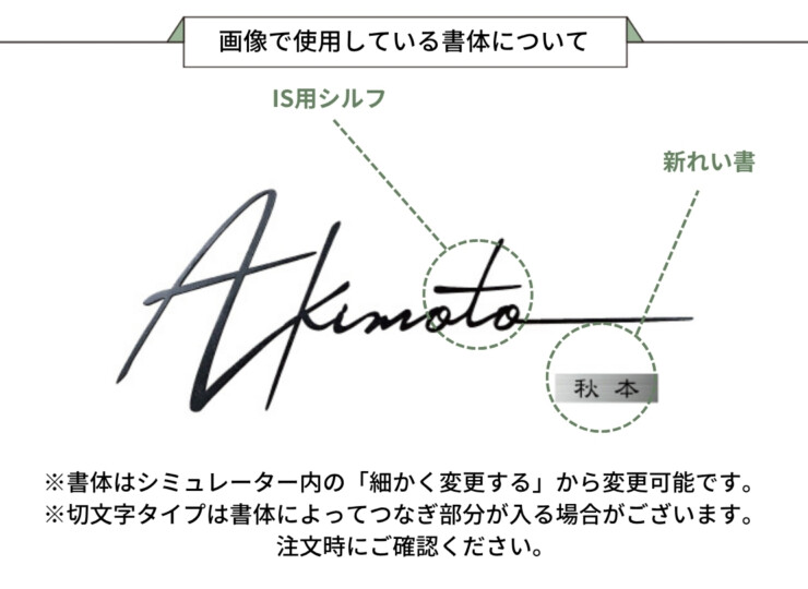 美濃クラフト アイアンクラフト表札 クラシカル 切文字タイプ IS-34-SBK（サンド+サンドブラック塗装）画像で使用している書体について
