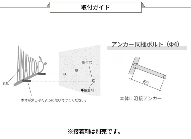 美濃クラフト アイアンクラフト表札 クラシカル 切文字タイプ IS-34-SBK（サンド+サンドブラック塗装）取付ガイド