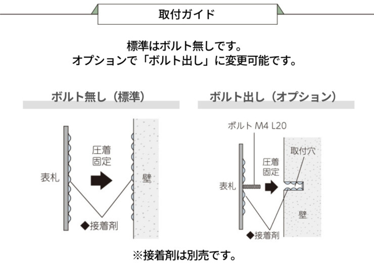 美濃クラフト チタン表札 TITAN（チタン） 取付ガイド