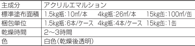 四国化成建材 ジュラックス シーラーB 標準仕様