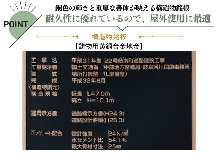 美濃クラフト 館銘板/商業看板 公共サイン 構造物銘板 鋳物用黄銅合金地金 K-BE-03 特徴