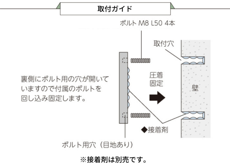 美濃クラフト 館銘板/商業看板 公共サイン 構造物銘板 鋳物用黄銅合金地金 K-BE-03 取付ガイド