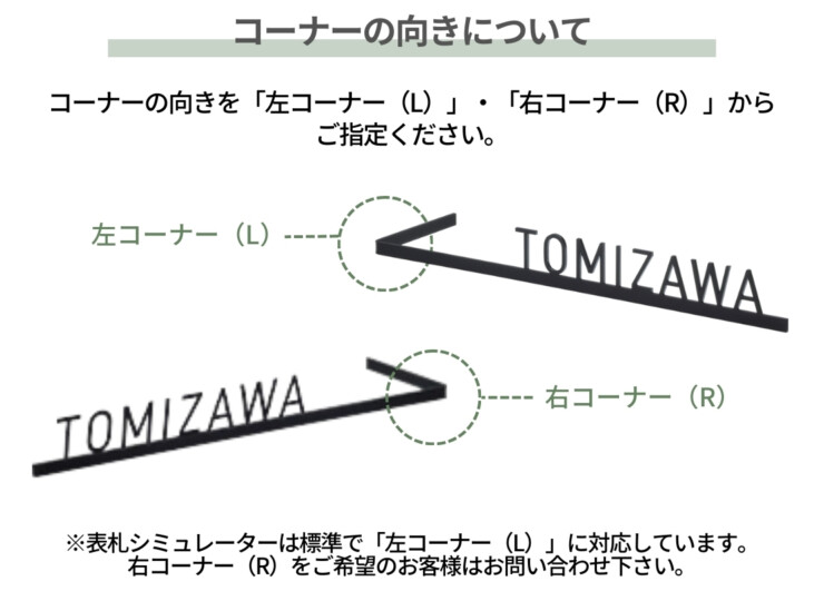 美濃クラフト コーナーサイン KAK-1-L（R）コーナーの向きについて