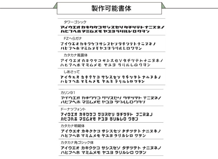 丸三タカギ カタカナ 専用書体