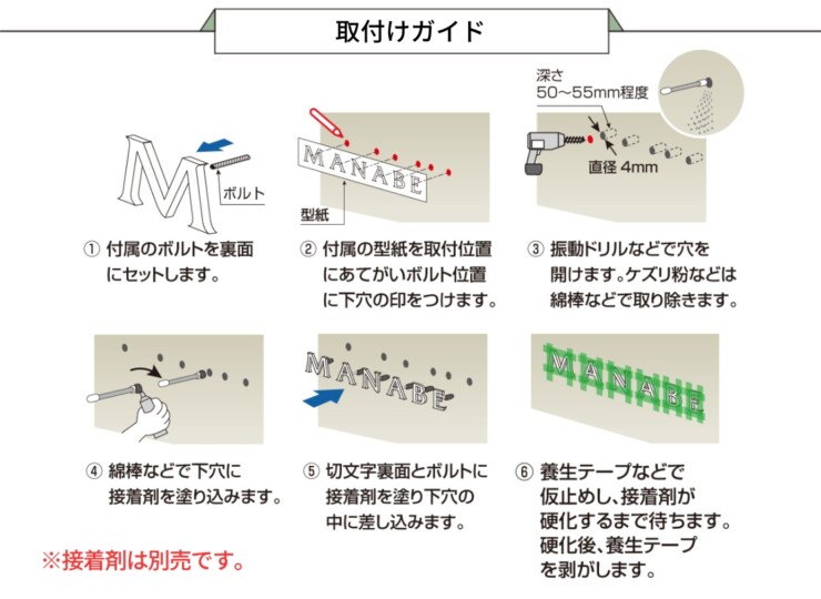 丸三タカギ カタカナ KAT1-M1（切文字タイプ、3文字）取付ガイド