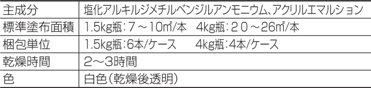 四国化成建材 カビ止めシーラー 標準仕様