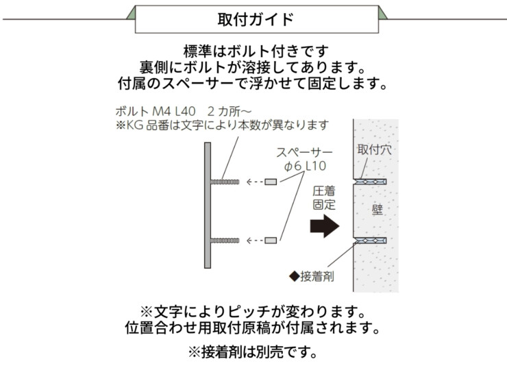 美濃クラフト ステンレス切文字表札 幾何学文字（キカガクモジ）KKK-1 取付ガイド