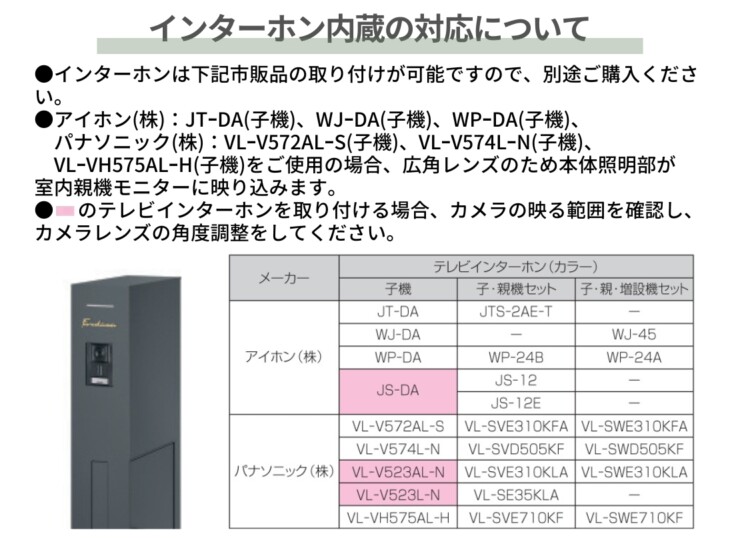 三協アルミ 機能ポール フレムス Modea（モデア）KPMB・KPMP インターホン内蔵の対応について