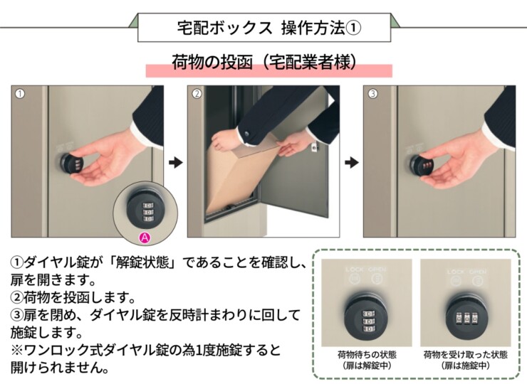 三協アルミ 機能ポール フレムス Modea（モデア）KPMB・KPMP 宅配ボックス操作方法1 荷物の投函（宅配業者様）
