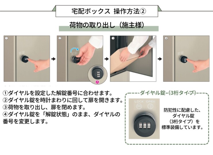 三協アルミ 機能ポール フレムス Modea（モデア）KPMB・KPMP 宅配ボックス操作方法2 荷物の取り出し（施主様）