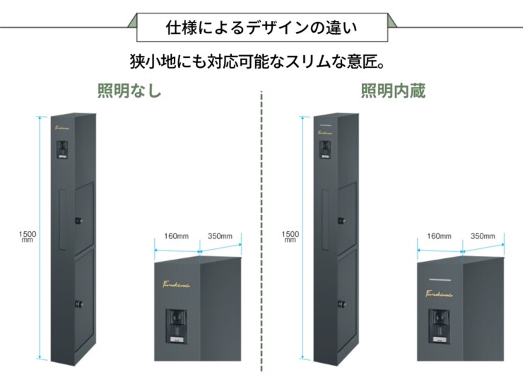 三協アルミ 機能ポール フレムス Modea（モデア）KPMB・KPMP 仕様によるデザインの違い