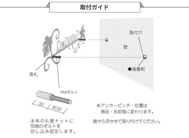 美濃クラフト ロートステンレス表札 carino（カリーノ）取付ガイド