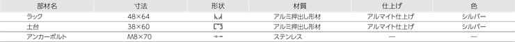 サイクルスタンドKS-AL 主要部材表