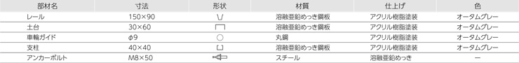 サイクルスタンドKS-C 主要部材表