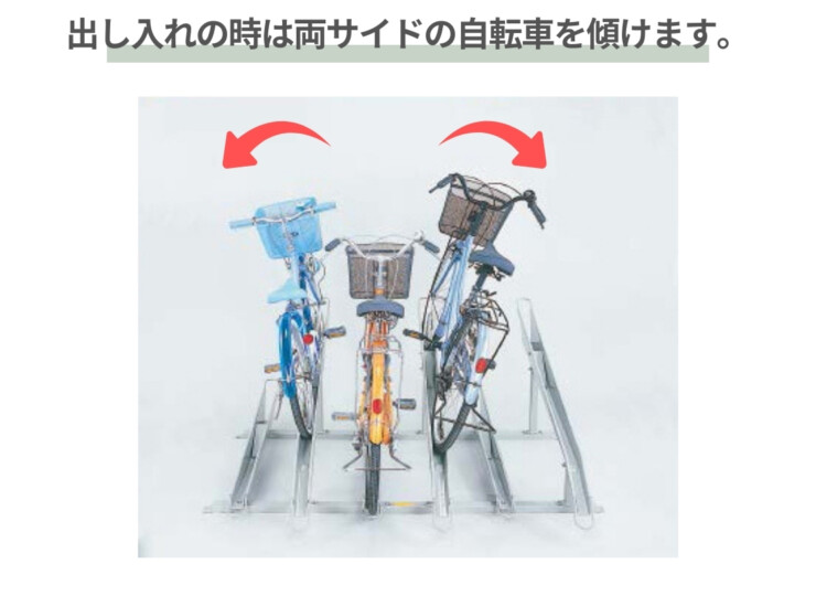 ダイケン サイクルスタンド KS-C 出し入れの時は両サイドの自転車を傾けます