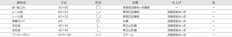 サイクルスタンドKS-F 主要部材表