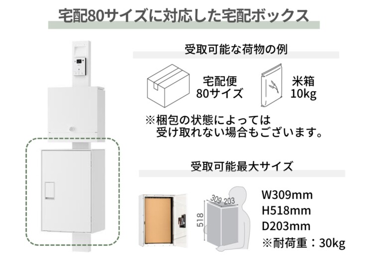ナスタ 門柱ユニット（ Nasta Box LIGHT 門柱ユニットタイプ） KS-GP21A 宅配80サイズに対応した宅配ボックス