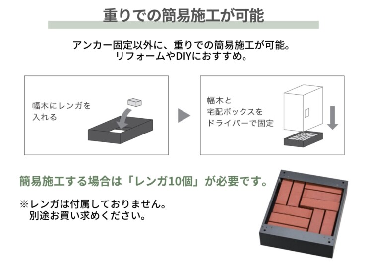ナスタ Nasta Box LIGHT（ナスタボックスライト）サイズL 据置タイプ 簡易設置が可能