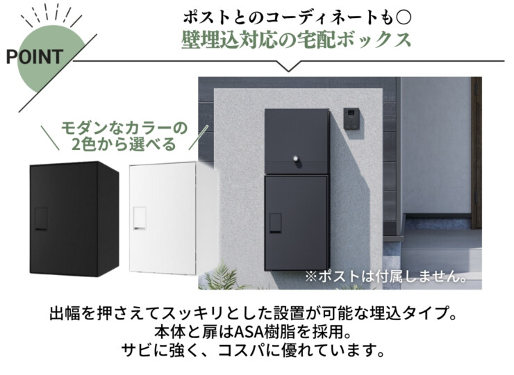 ナスタ Nasta Box LIGHT（ナスタボックスライト）サイズL 壁埋込タイプ 特徴